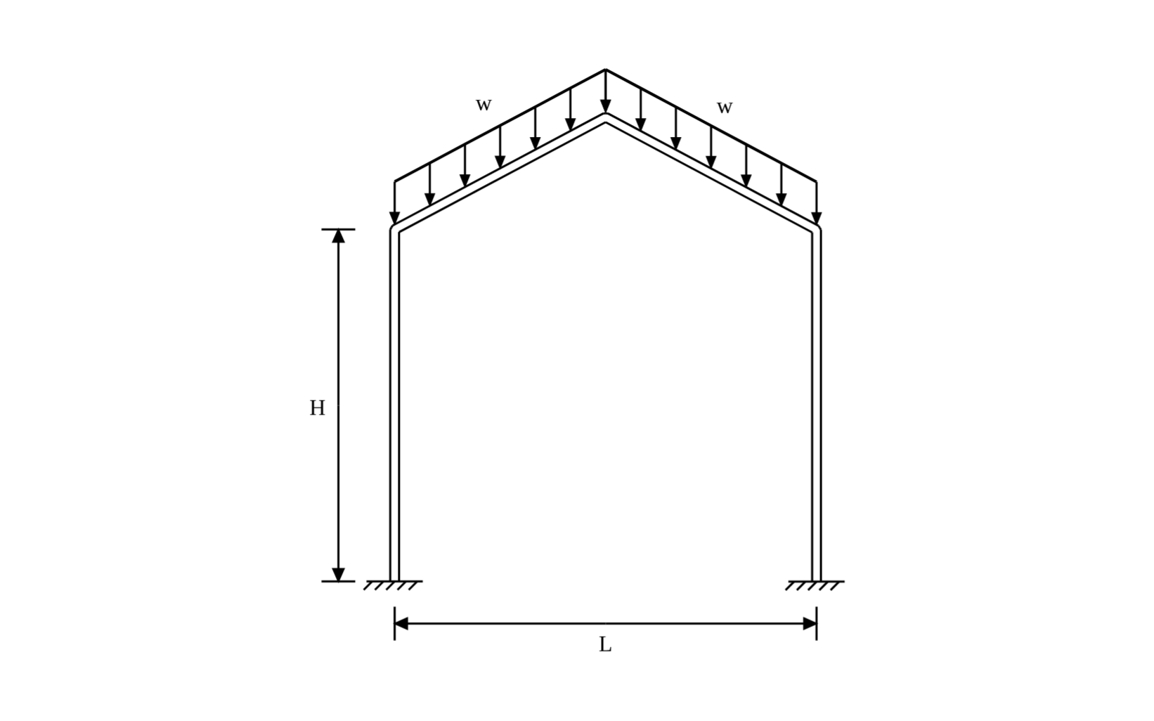 Free body diagram of portal frame showing forces, moments, and supports