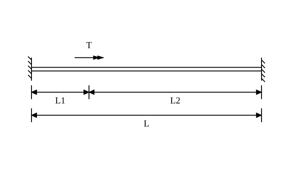 Free body diagram of shaft with torque showing forces, moments, and supports